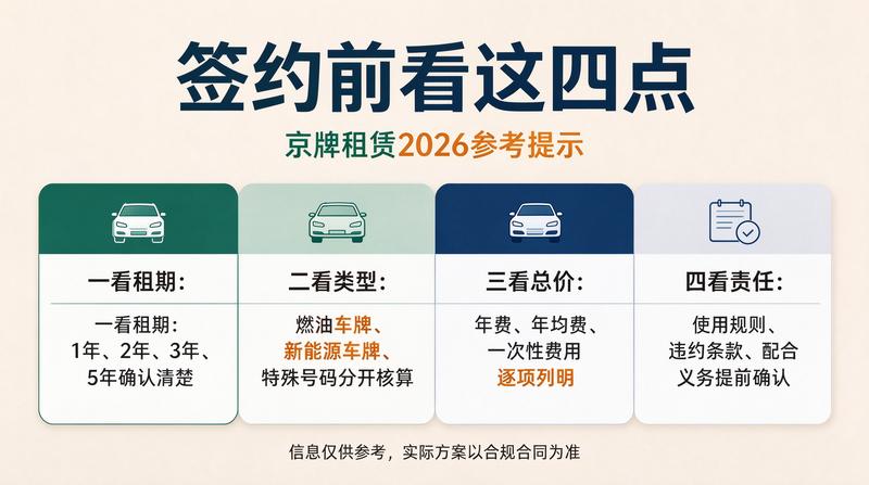 燃油车指标交易现场